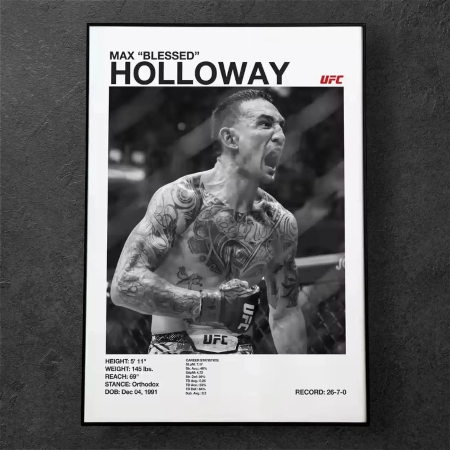 Poster de MMA Black and White Max Holloway