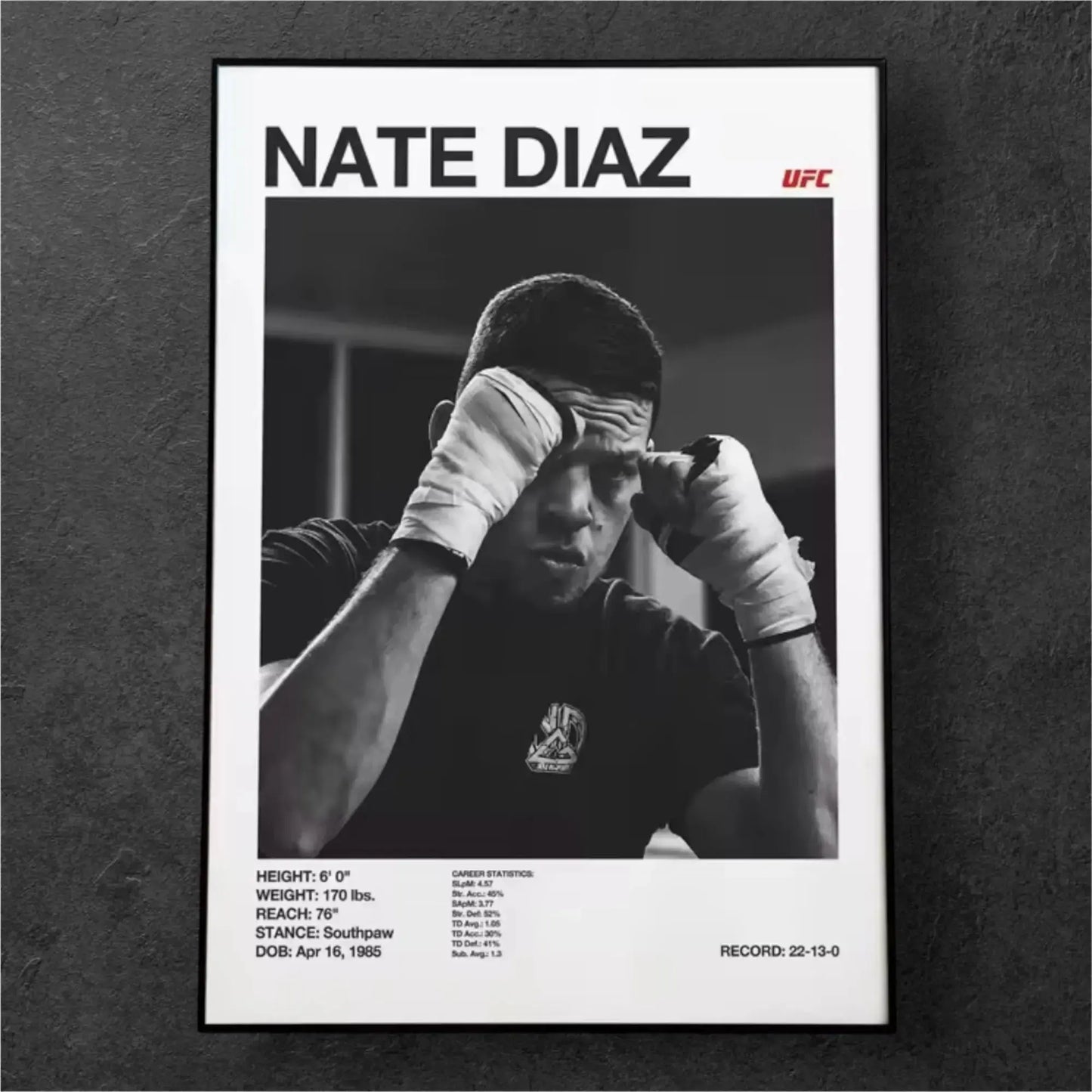 Poster de MMA Black and White Nate Diaz