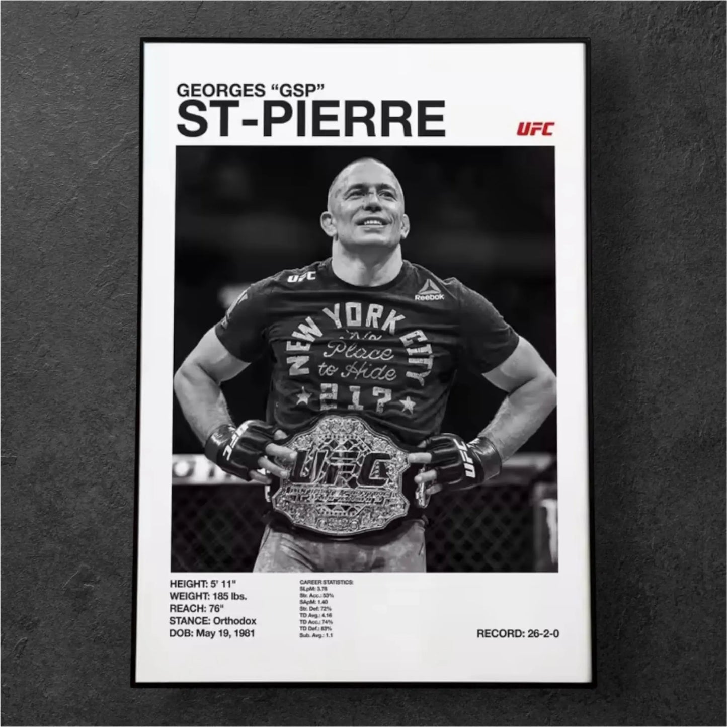 Poster de MMA Black and White Georges St-Pierre